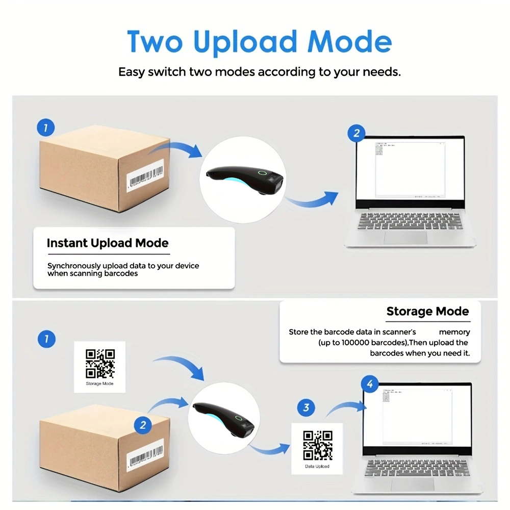 Mini Przenośny Skaner Kodów Kr – Document Scanner Portable recenzja i cena
