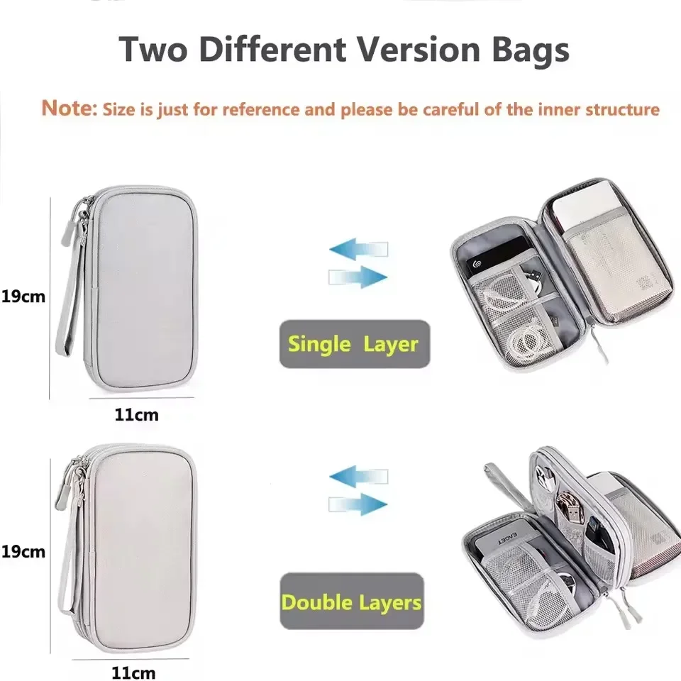 Torba podróżna na kable, przen – Cable Organizer Bag recenzja i cena