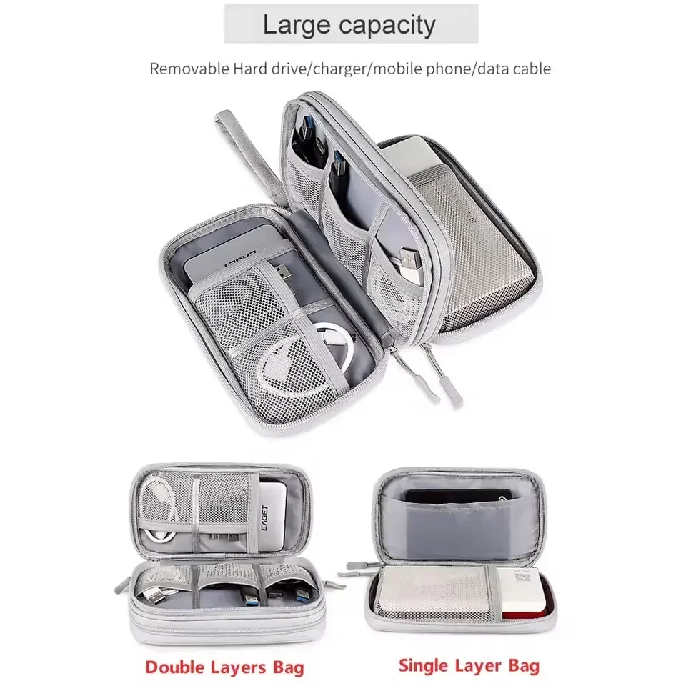 Torba podróżna na kable, przen – Cable Organizer Bag recenzja i cena