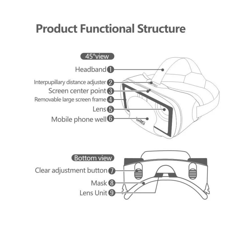 VRG Pro Okulary Wirtualnej Rze – Mobile Tech Accessories recenzja i cena
